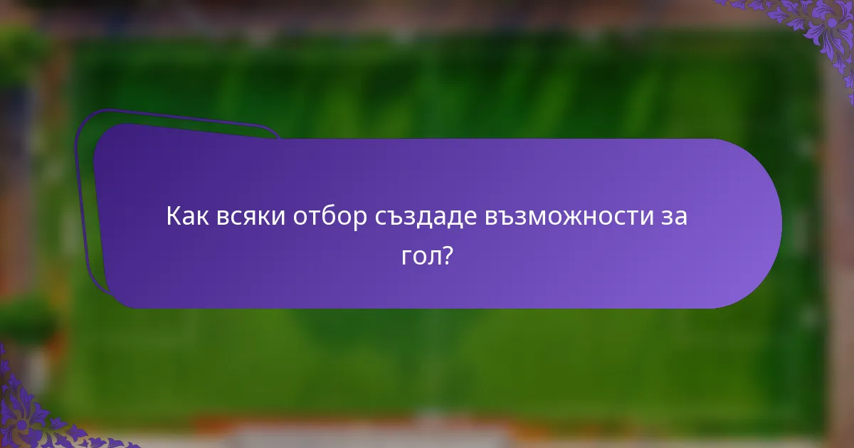 Как всяки отбор създаде възможности за гол?